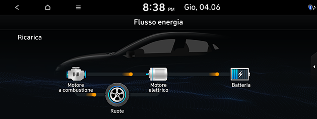 PD_hev%20ita_8.charging-in-engine-mode_200608.png